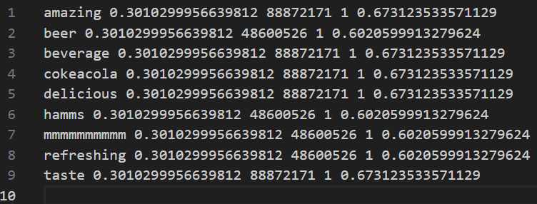 Search Engine Output